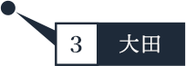 ③大田市場