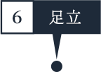 ⑥足立市場