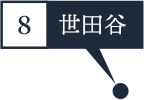 ⑧世田谷市場