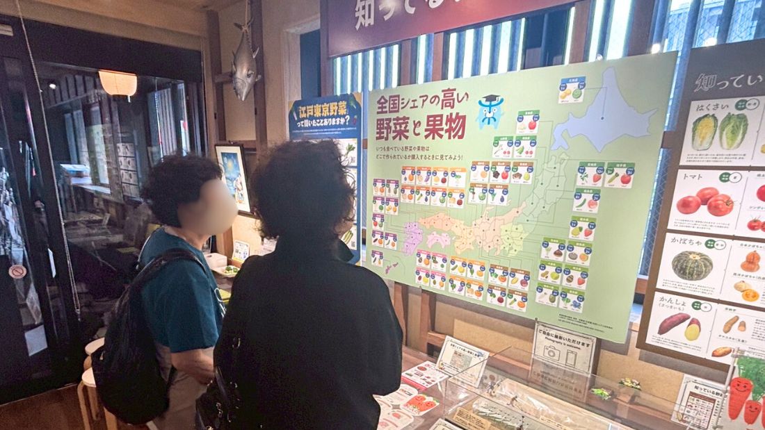 知ってる?野菜・果物展~1日分の野菜、とれていますか~