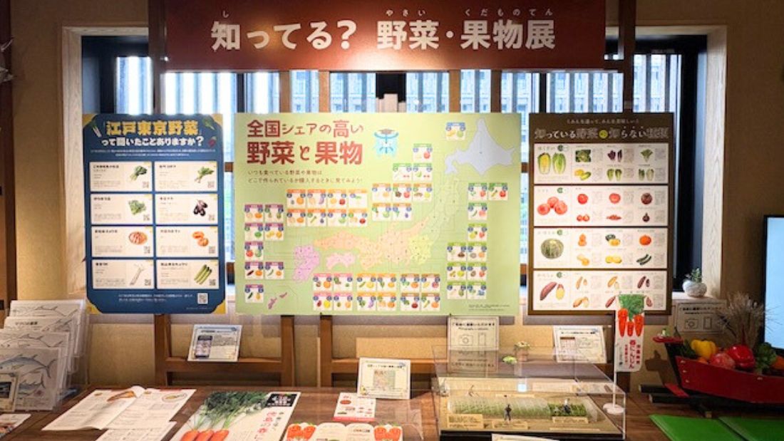 知ってる？野菜・果物展～1日分の野菜、とれていますか～