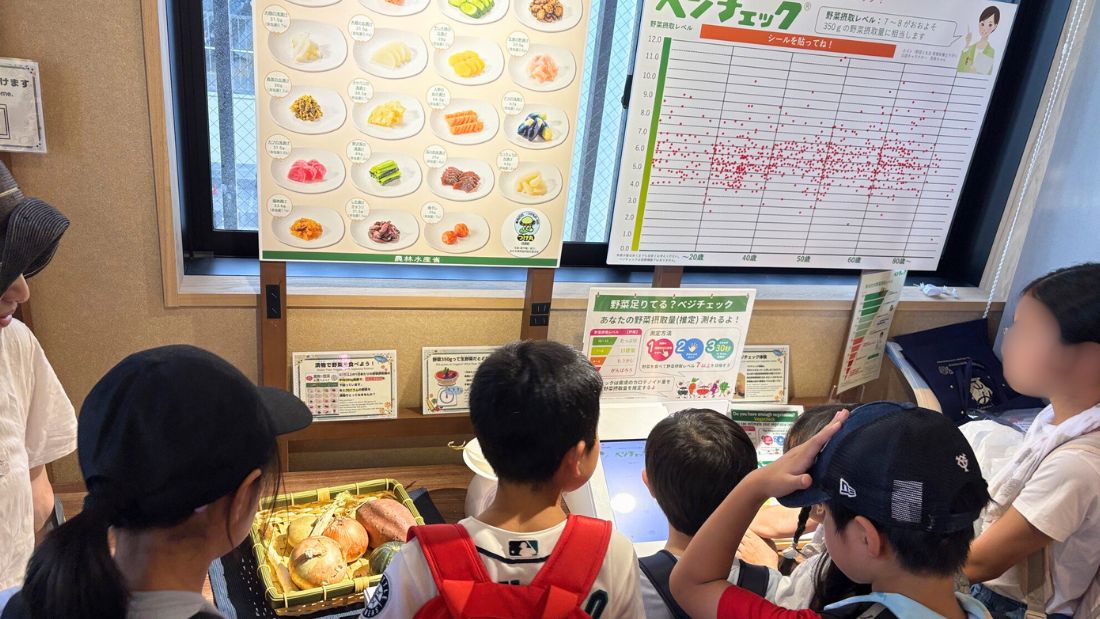 知ってる？野菜・果物展～1日分の野菜、とれていますか～