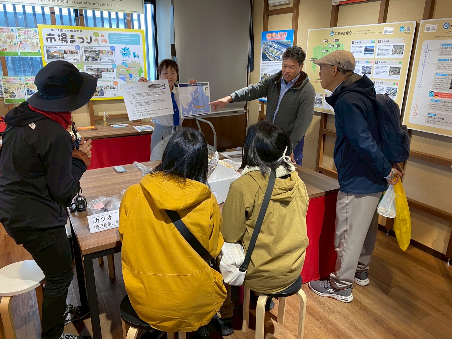 カツオについて知ろう