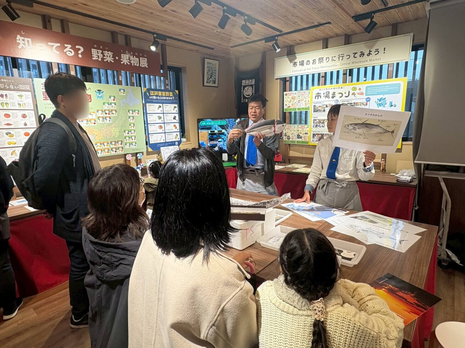 カツオについて知ろう